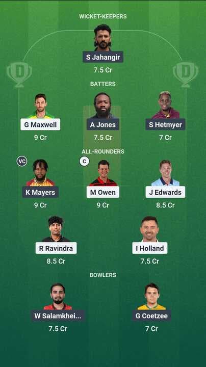 Freedom vs Orcas Dream 11 Team 